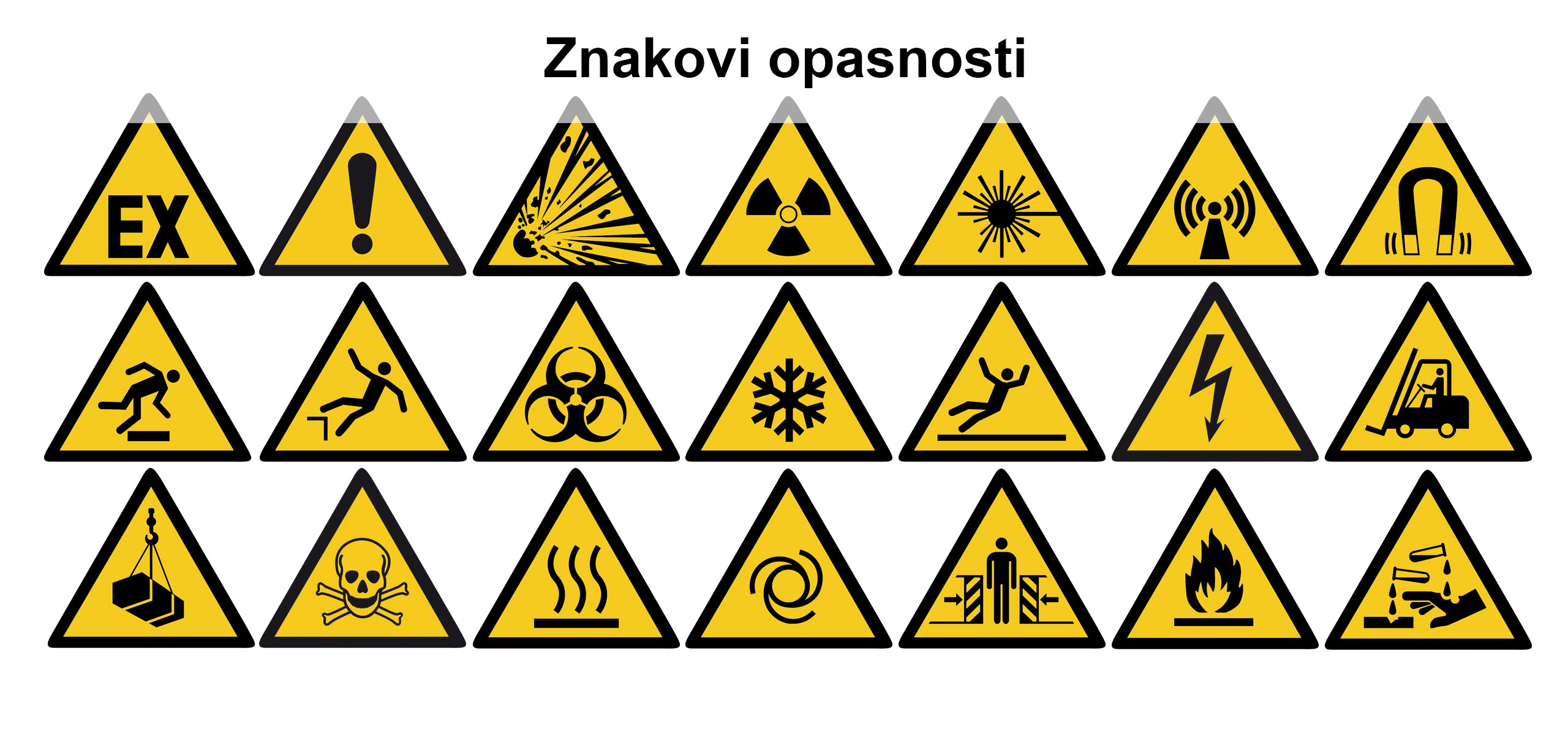 Znakovi opasnosti